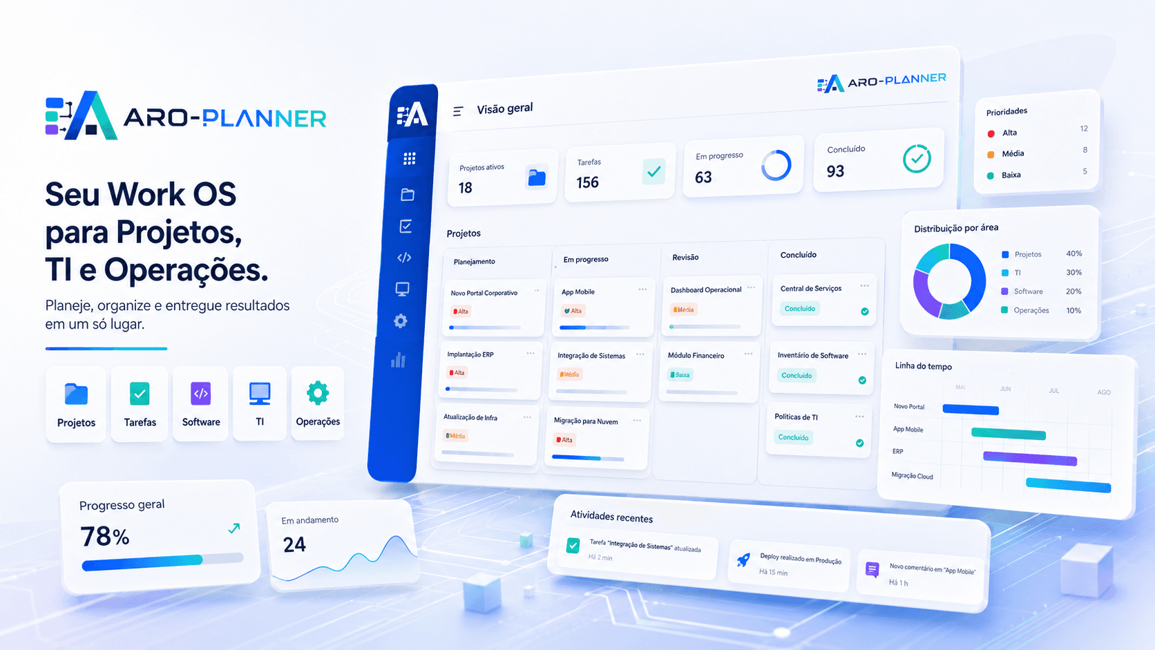 ARO-PLANNER Work OS